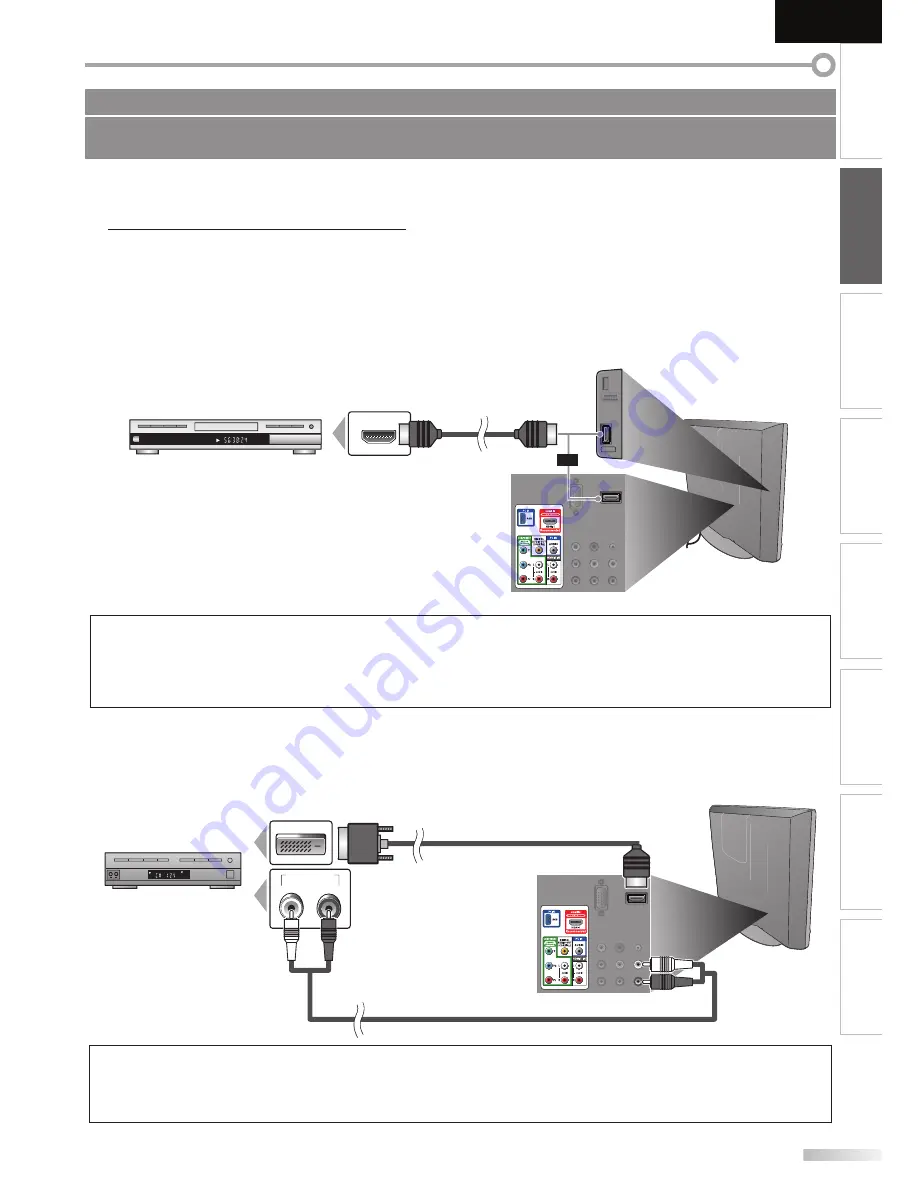 Sylvania LD195SSX Owner'S Manual Download Page 13