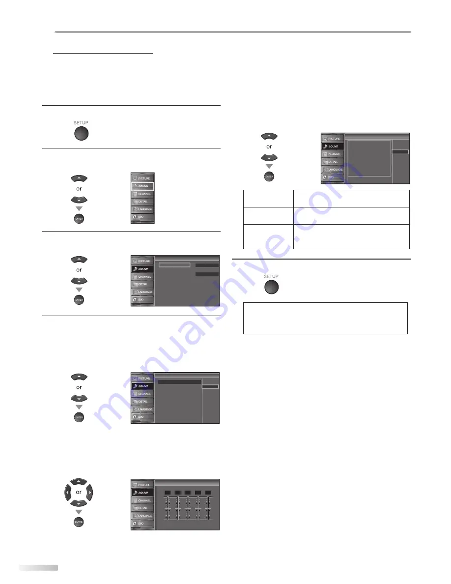 Sylvania LD195SSX Скачать руководство пользователя страница 26