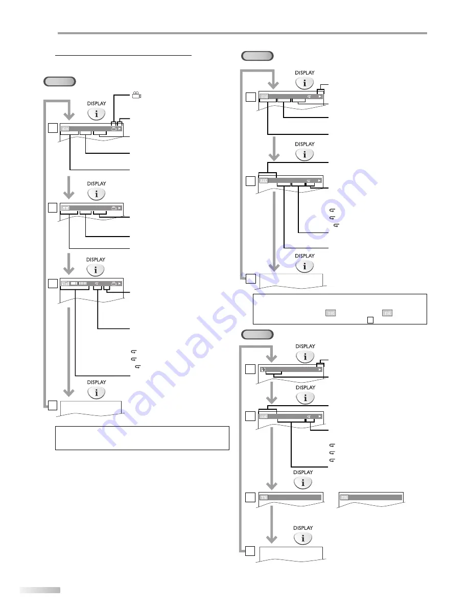 Sylvania LD200SL8 Owner'S Manual Download Page 82