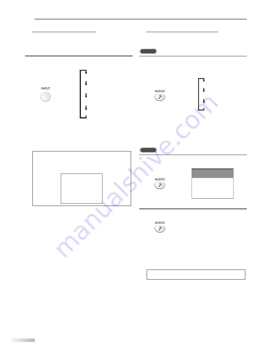 Sylvania LD200SL9 Скачать руководство пользователя страница 16