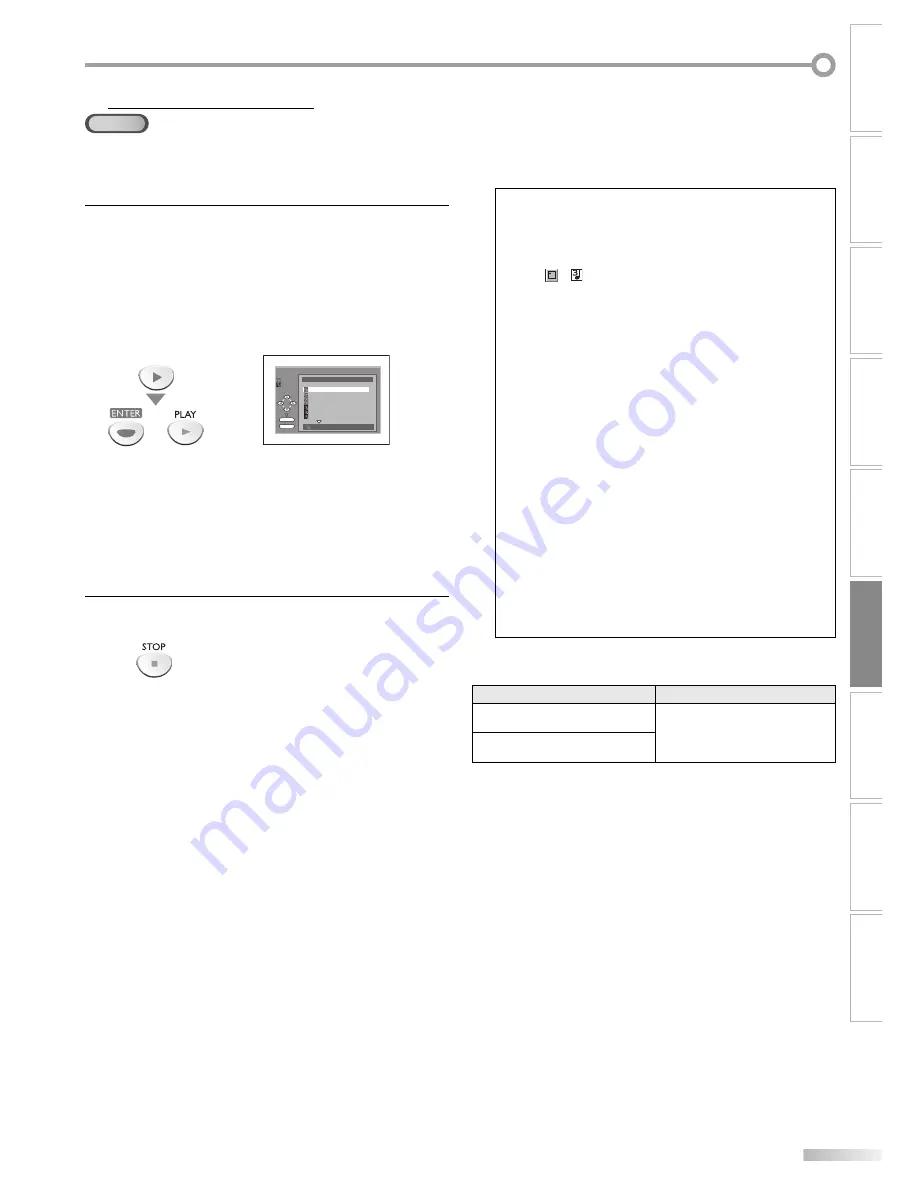 Sylvania LD200SL9 Скачать руководство пользователя страница 77