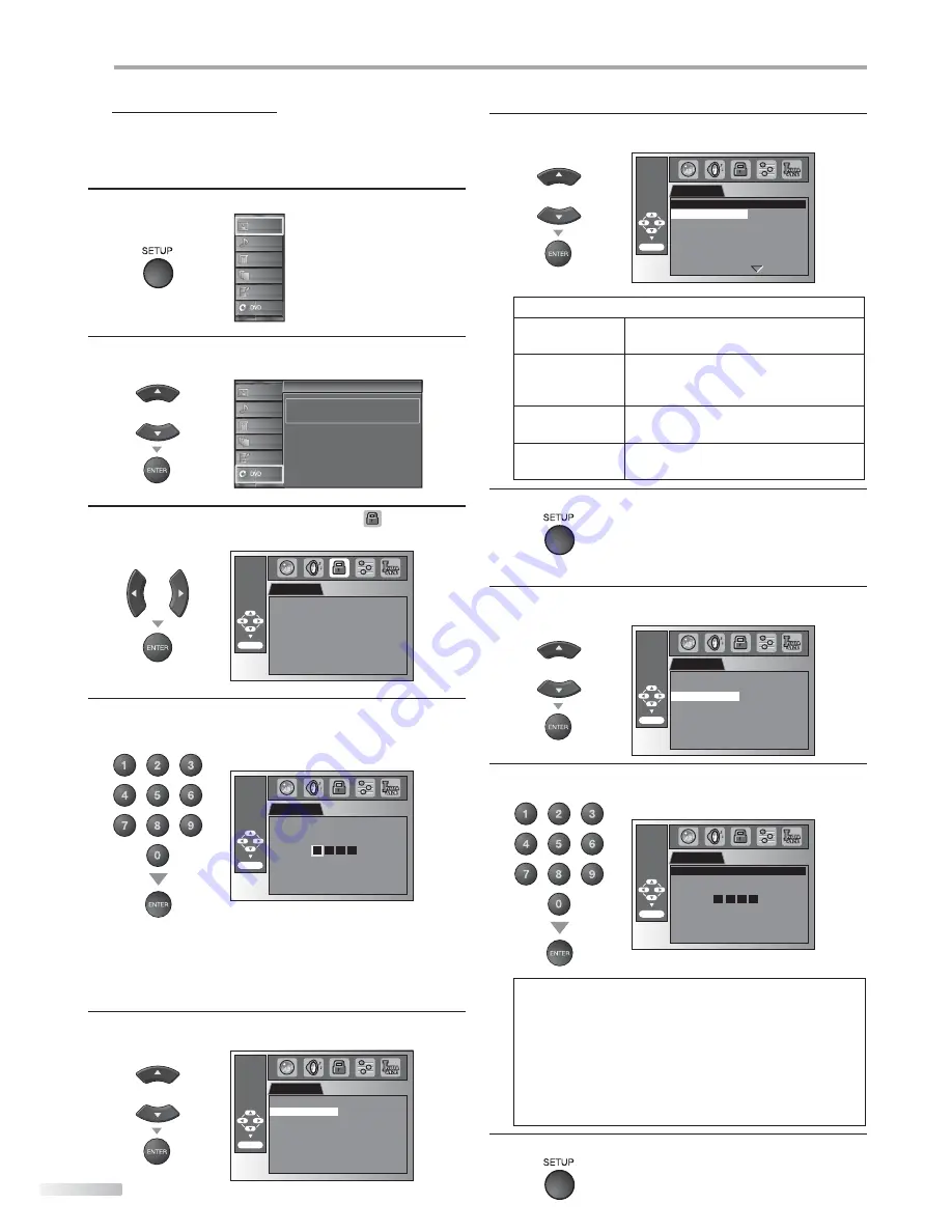 Sylvania LD320SSX Owner'S Manual Download Page 158