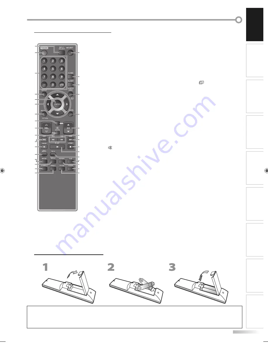 Sylvania LD370SC8 S Owner'S Manual Download Page 7