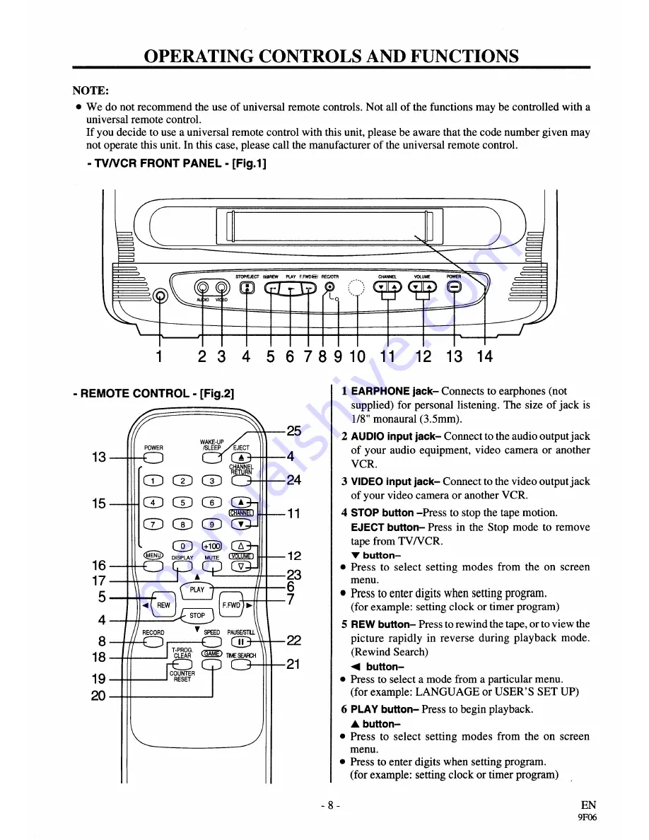 Sylvania SRC13ADV Owner'S Manual Download Page 8