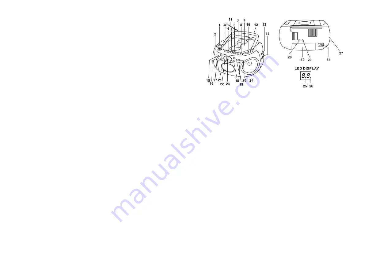 Sylvania SRCD286 Instructions Manual Download Page 6