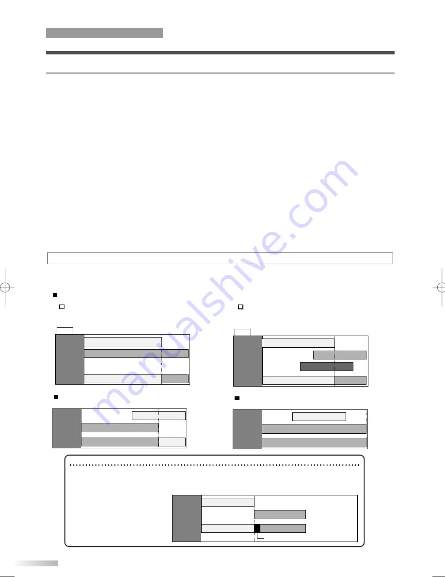 Sylvania SREC427 Скачать руководство пользователя страница 60