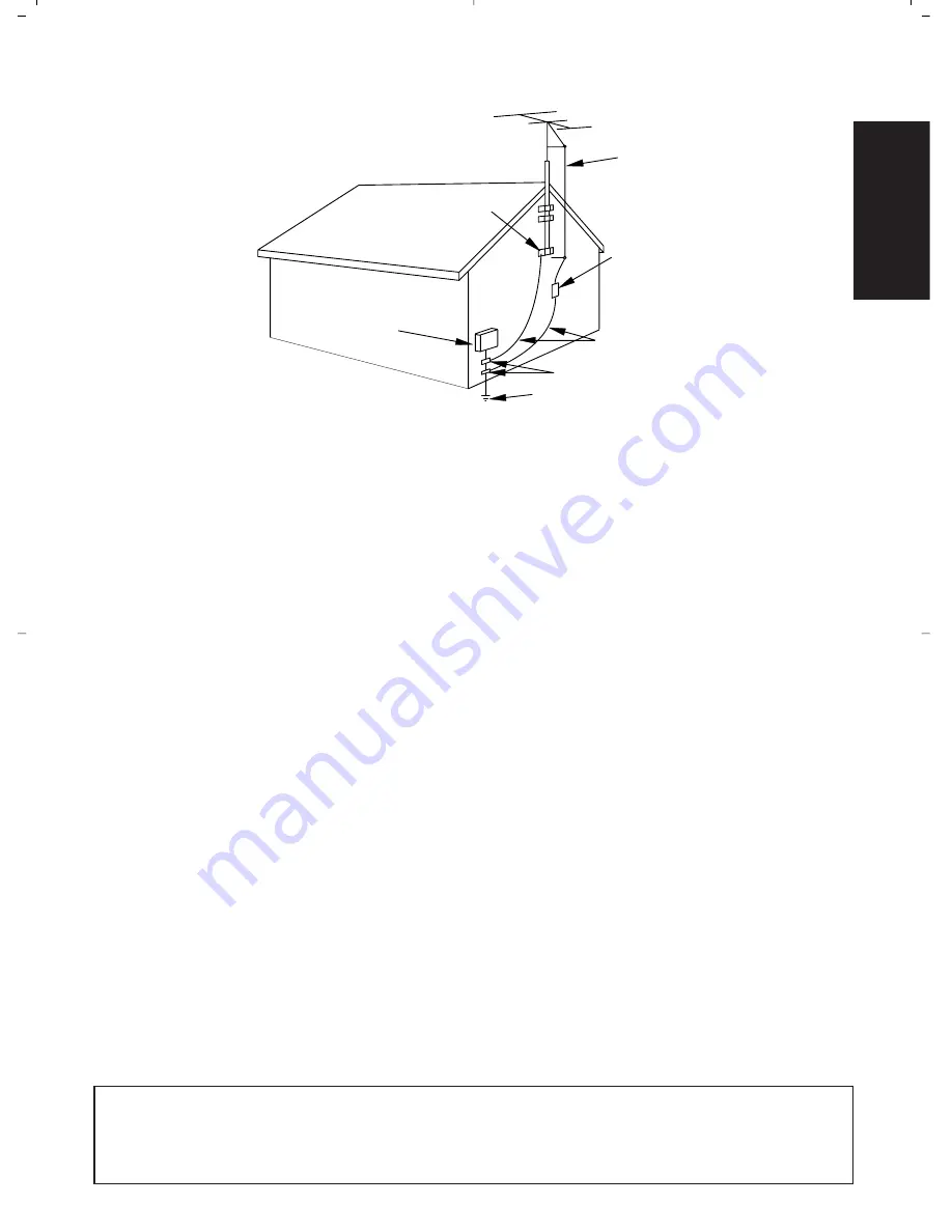 Sylvania SRZ3000 Owner'S Manual Download Page 5