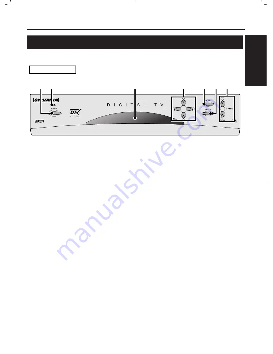 Sylvania SRZ3000 Owner'S Manual Download Page 9