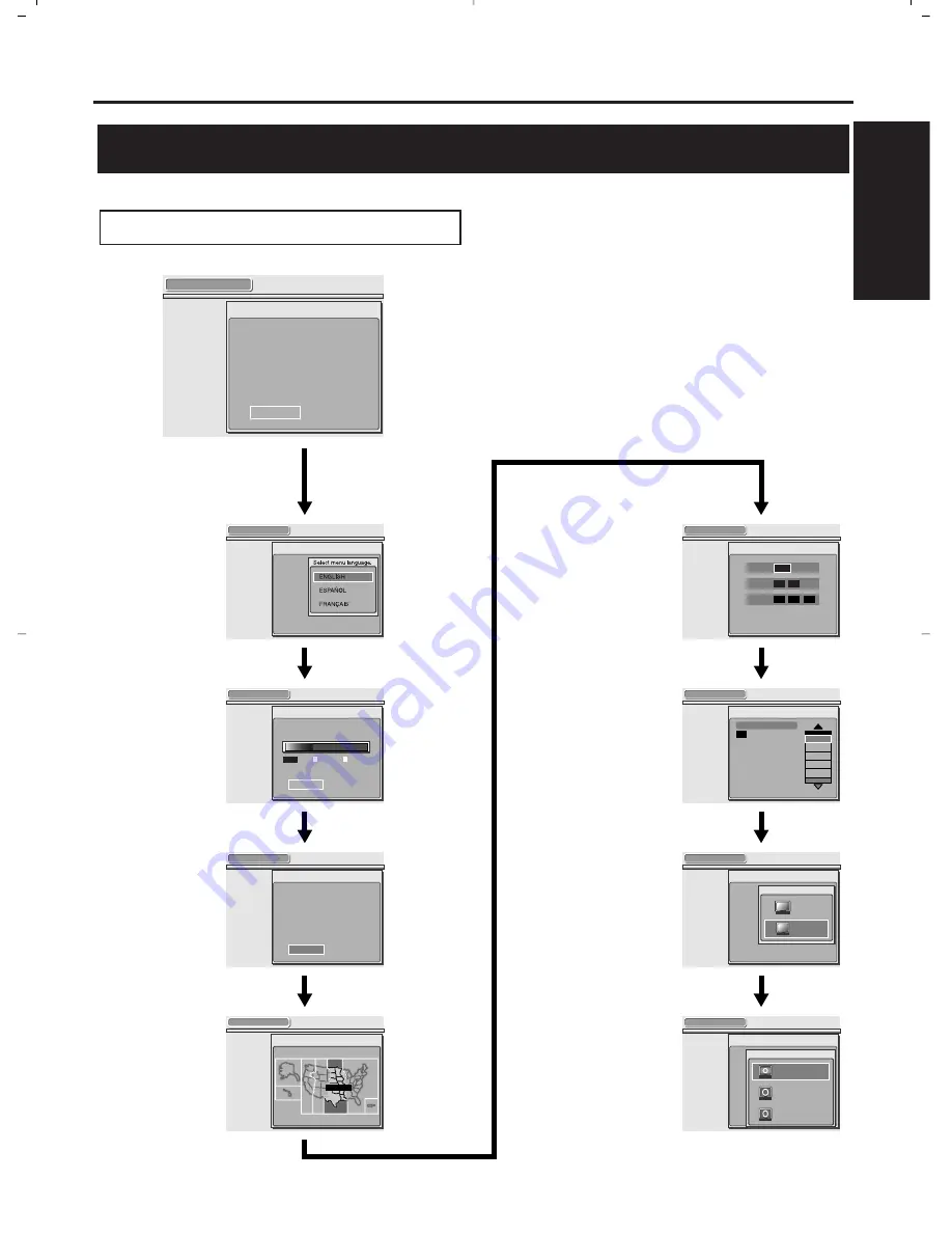 Sylvania SRZ3000 Owner'S Manual Download Page 13