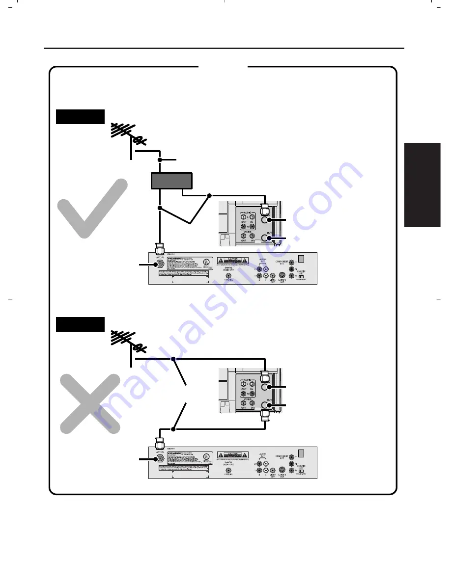 Sylvania SRZ3000 Owner'S Manual Download Page 19