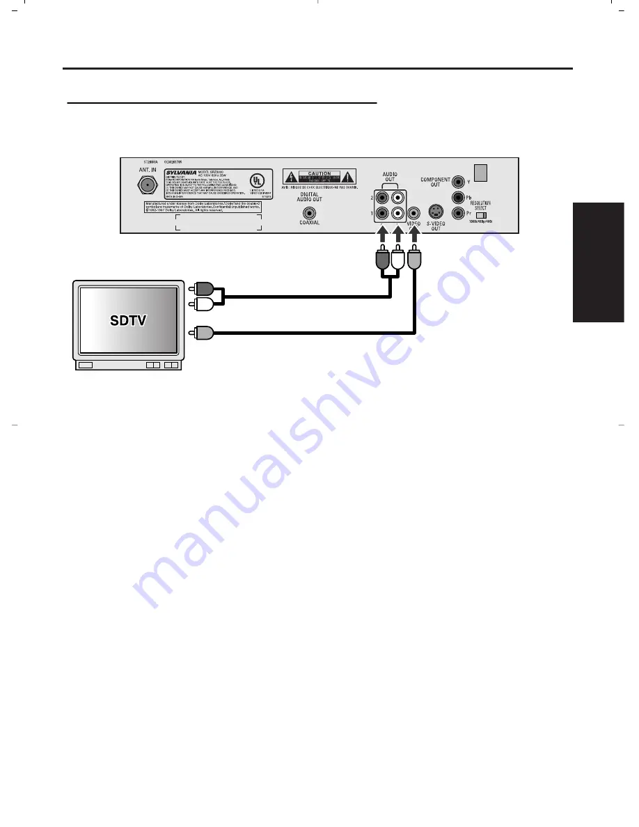 Sylvania SRZ3000 Скачать руководство пользователя страница 23