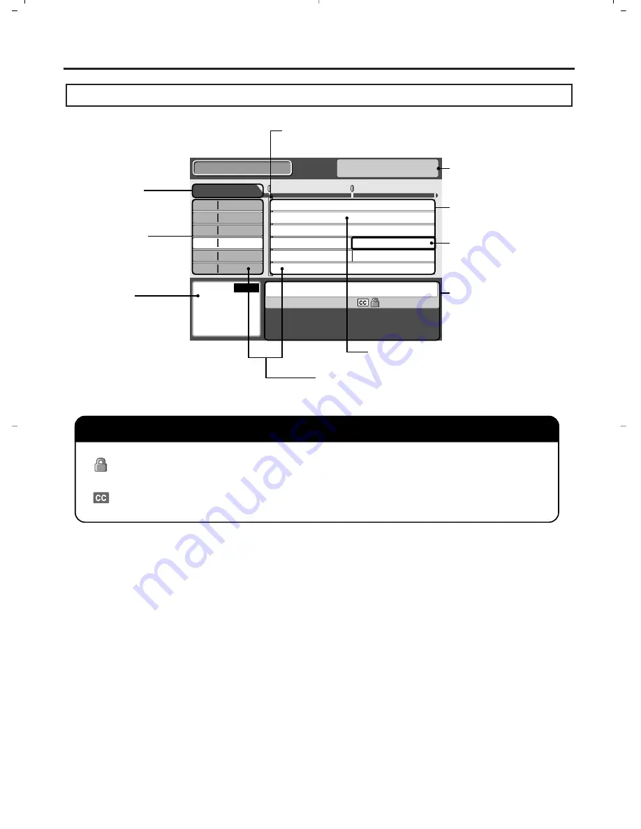 Sylvania SRZ3000 Owner'S Manual Download Page 50