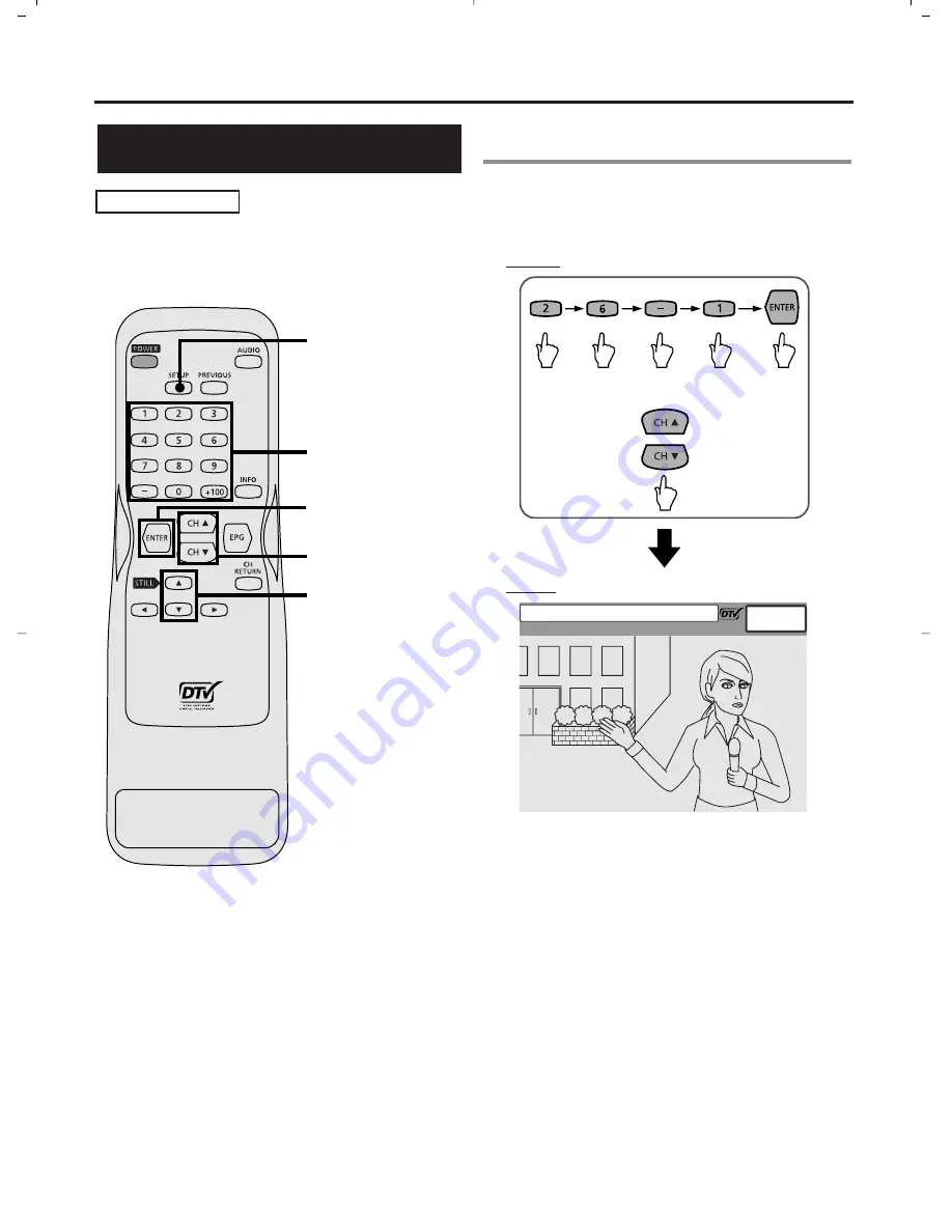 Sylvania SRZ3000 Owner'S Manual Download Page 58