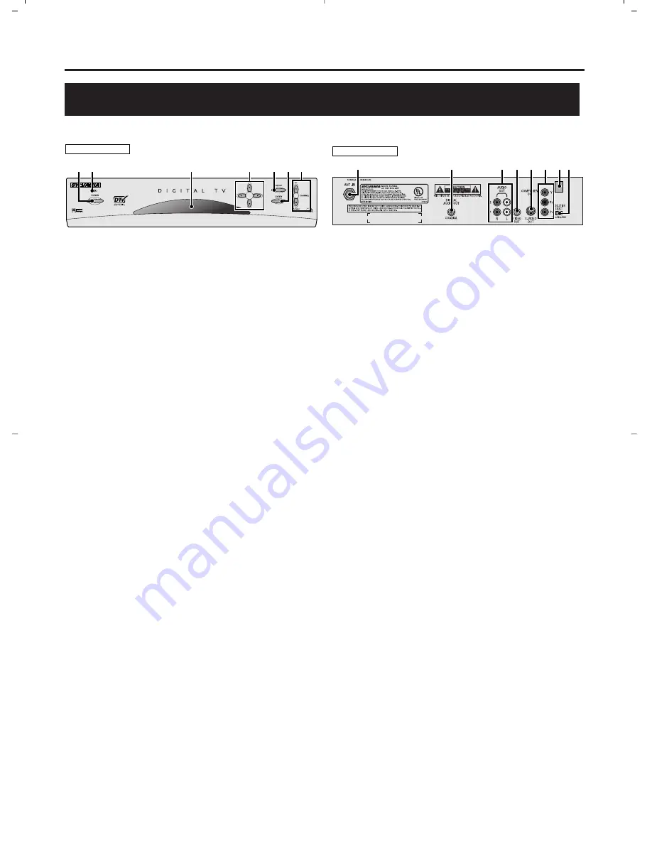 Sylvania SRZ3000 Owner'S Manual Download Page 102