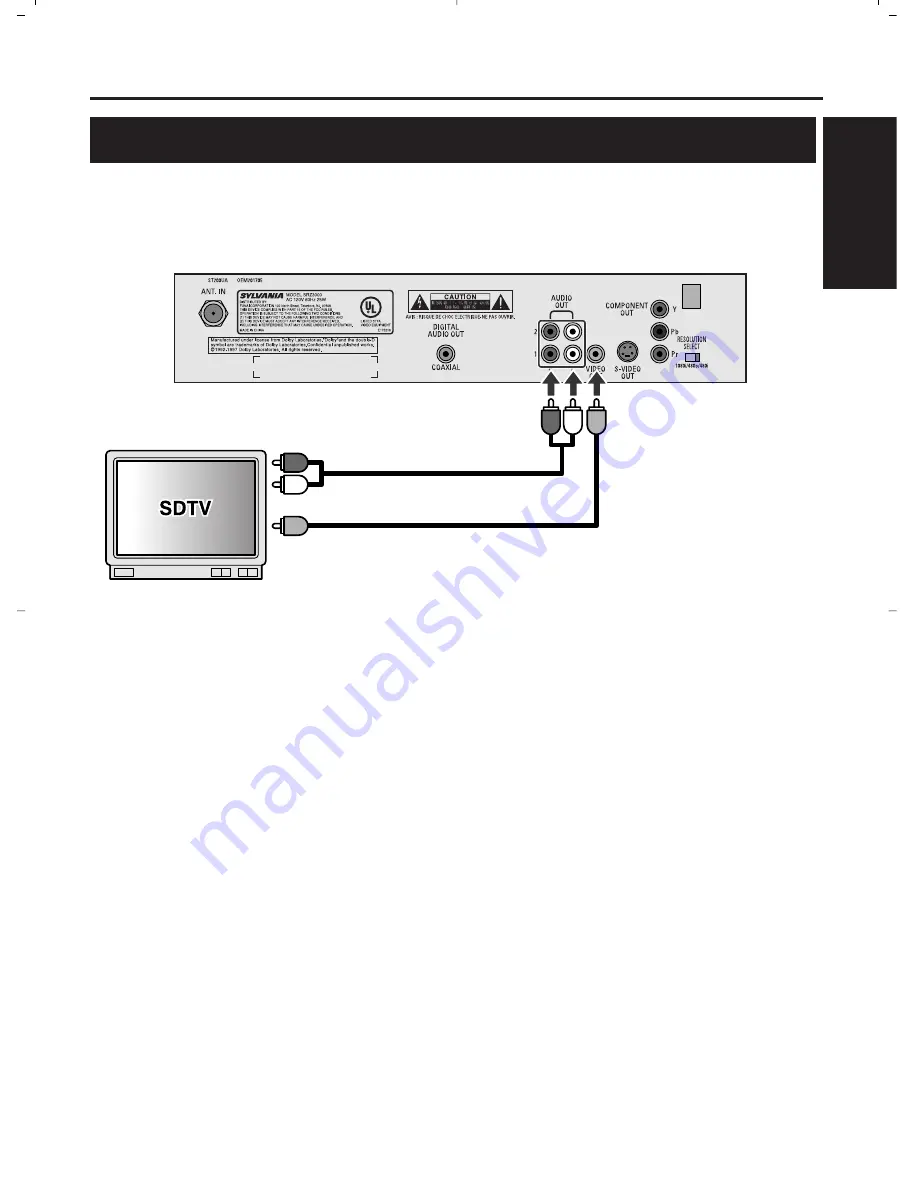 Sylvania SRZ3000 Owner'S Manual Download Page 105