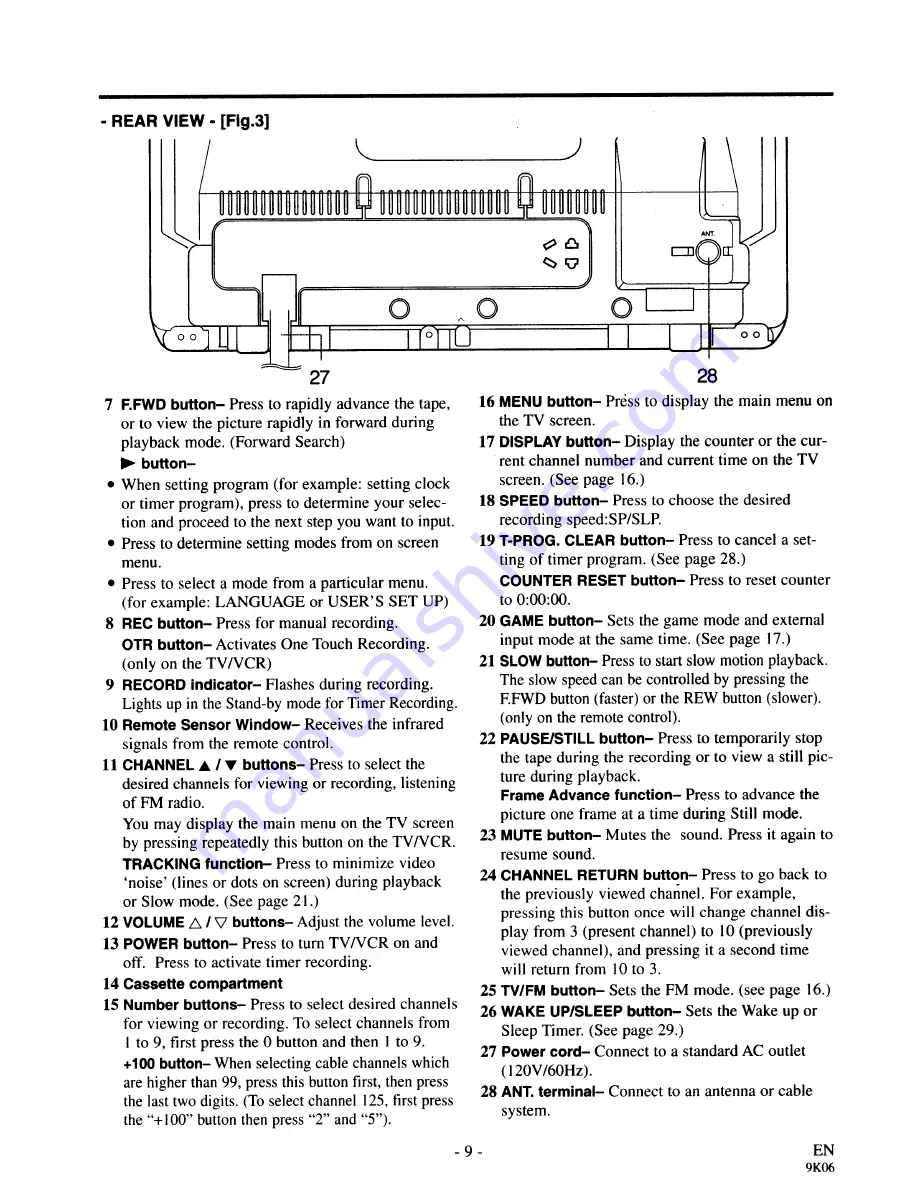 Sylvania SSC130 Owner'S Manual Download Page 9