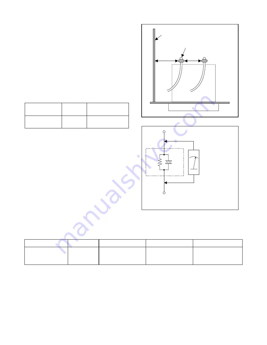 Sylvania SST4274S Скачать руководство пользователя страница 7