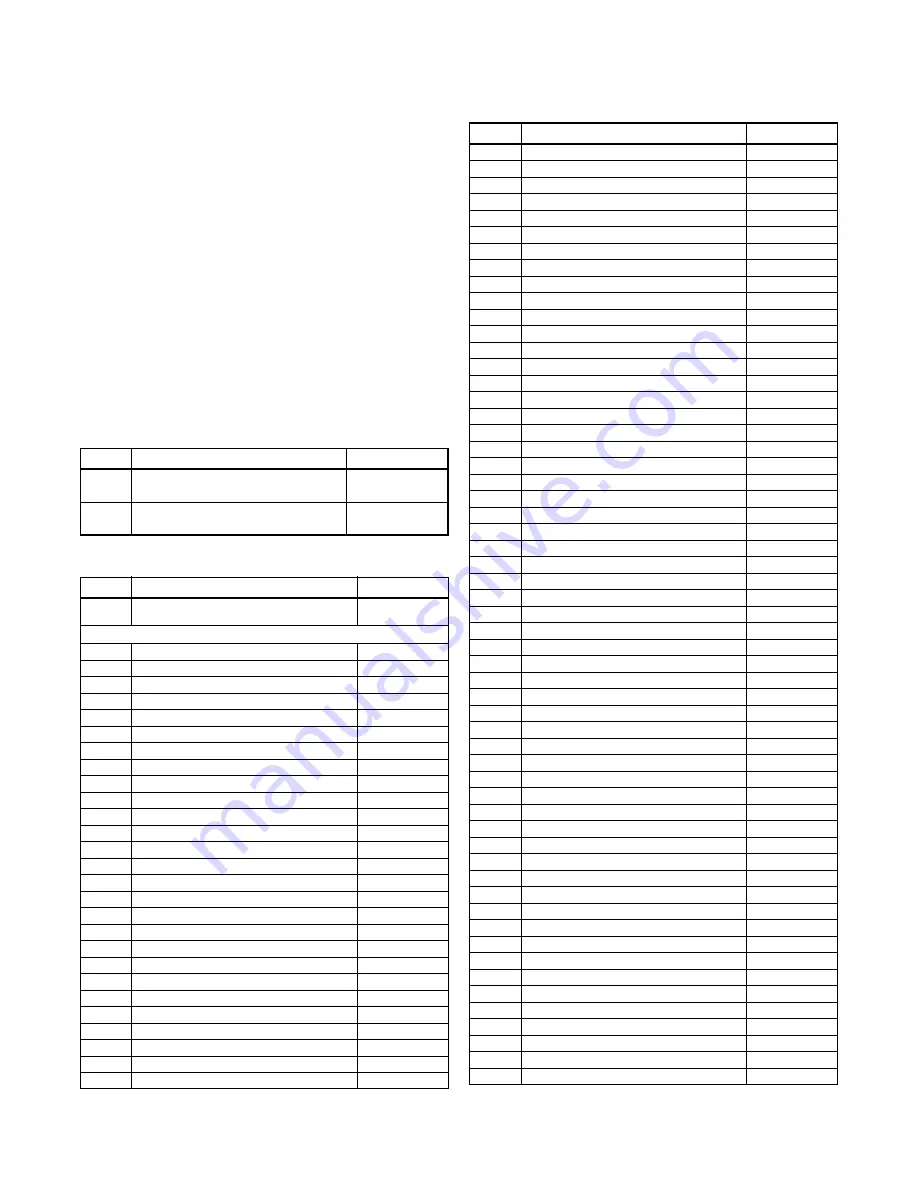 Sylvania SST4274S Service Manual Download Page 45