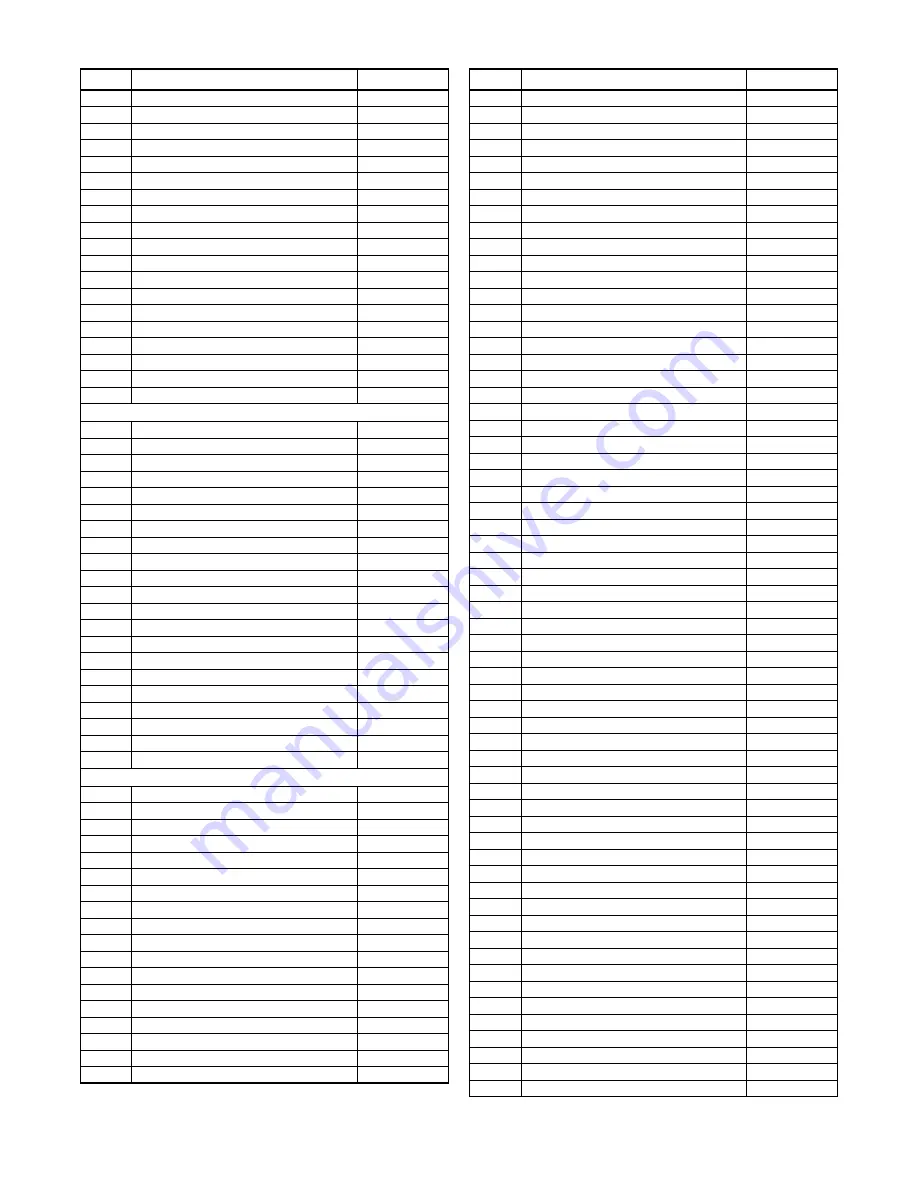 Sylvania SST4274S Service Manual Download Page 49