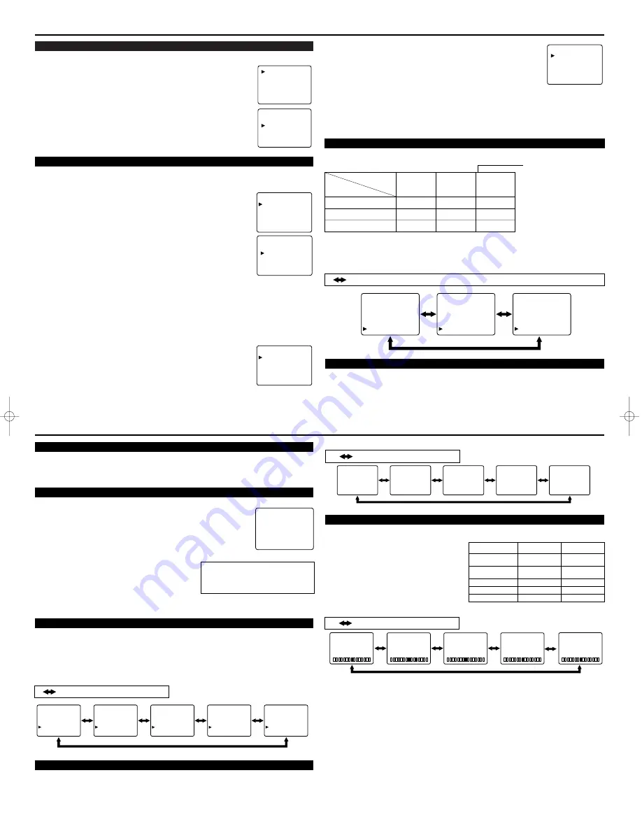 Sylvania SST4322 Owner'S Manual Download Page 7