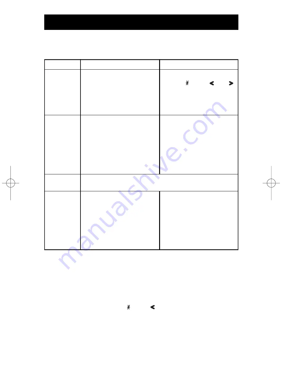 Sylvania ST88245 Скачать руководство пользователя страница 18