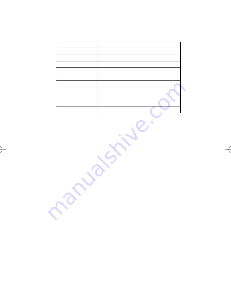 Sylvania ST88246 Owner'S Manual Download Page 45