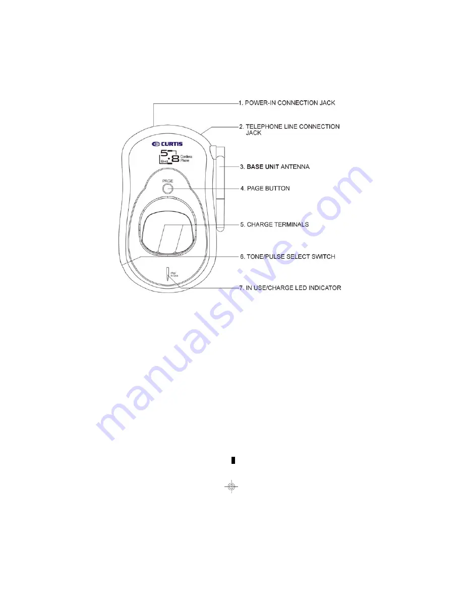 Sylvania STC590 Owner'S Manual Download Page 9