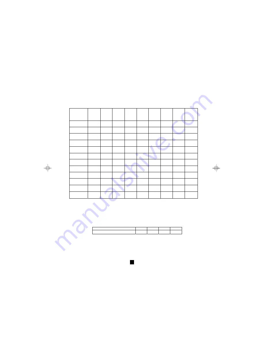 Sylvania STC590 Owner'S Manual Download Page 20