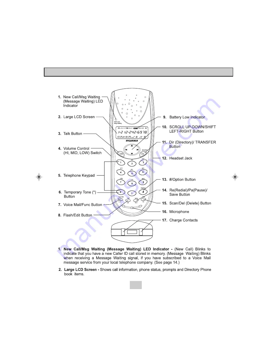 Sylvania STC984 Owner'S Manual Download Page 6