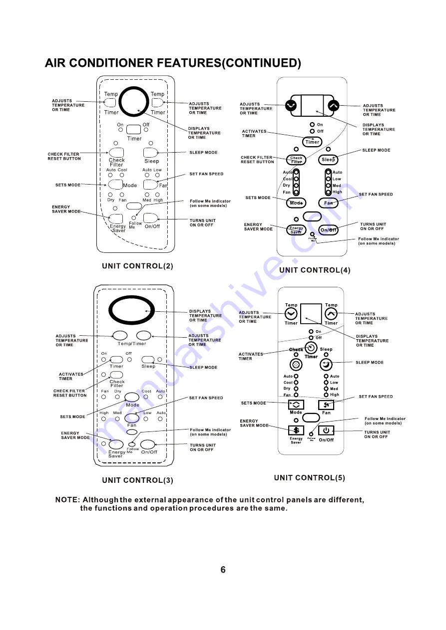 Sylvania SYL-06ES Owner'S Manual Download Page 7