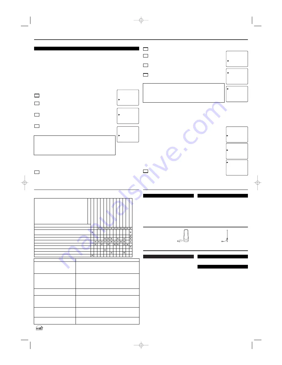 Sylvania Sylvania W6413TC Скачать руководство пользователя страница 4