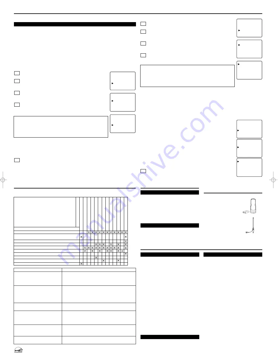 Sylvania TVK191 Owner'S Manual Download Page 4