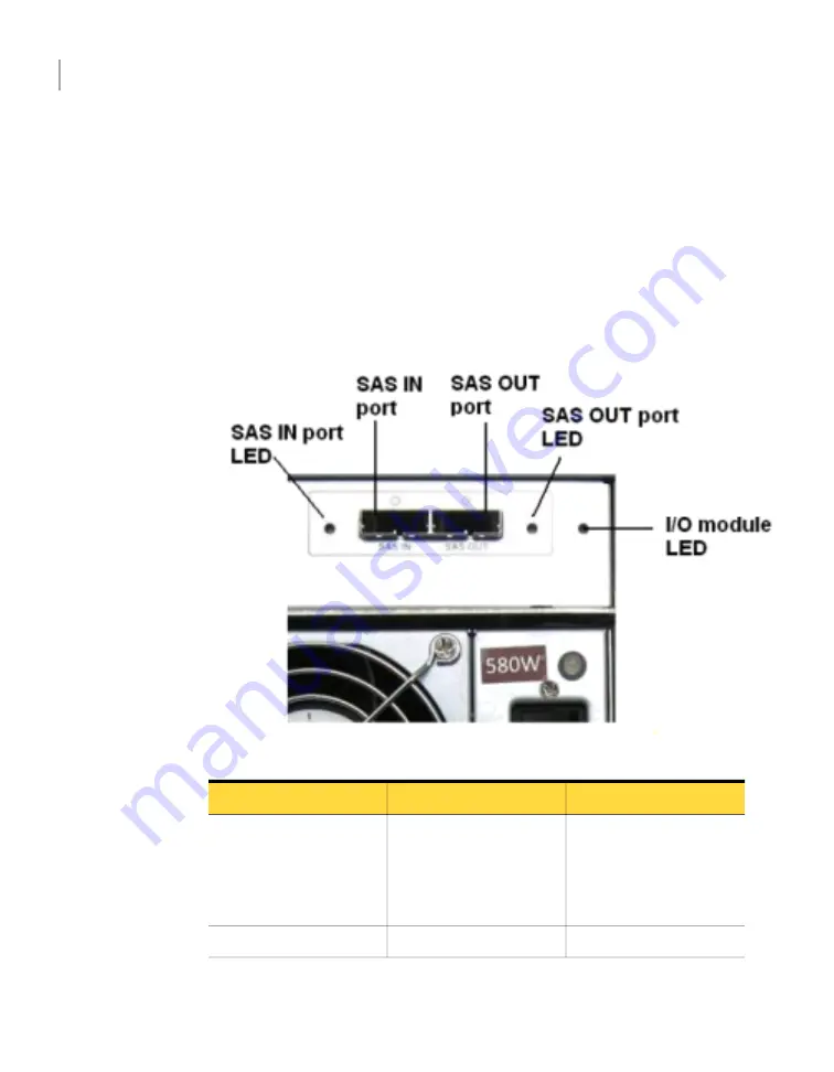 Symantec netbackup 5030 Troubleshooting Manual Download Page 42