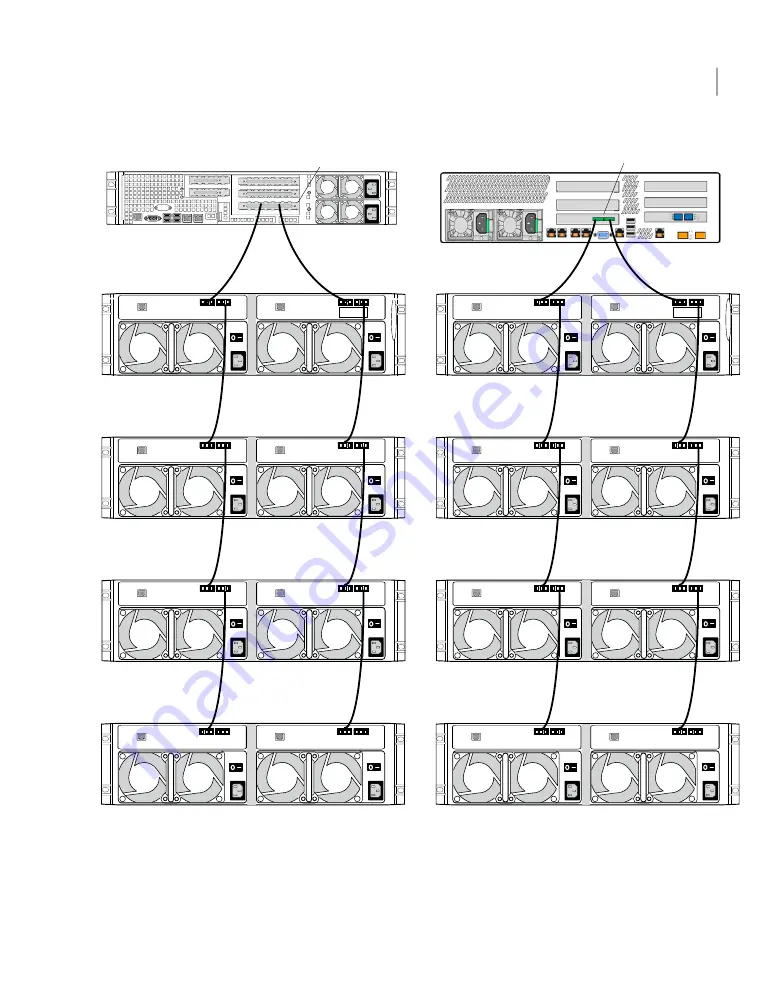 Symantec NetBackup 5230 Installation Manual Download Page 53