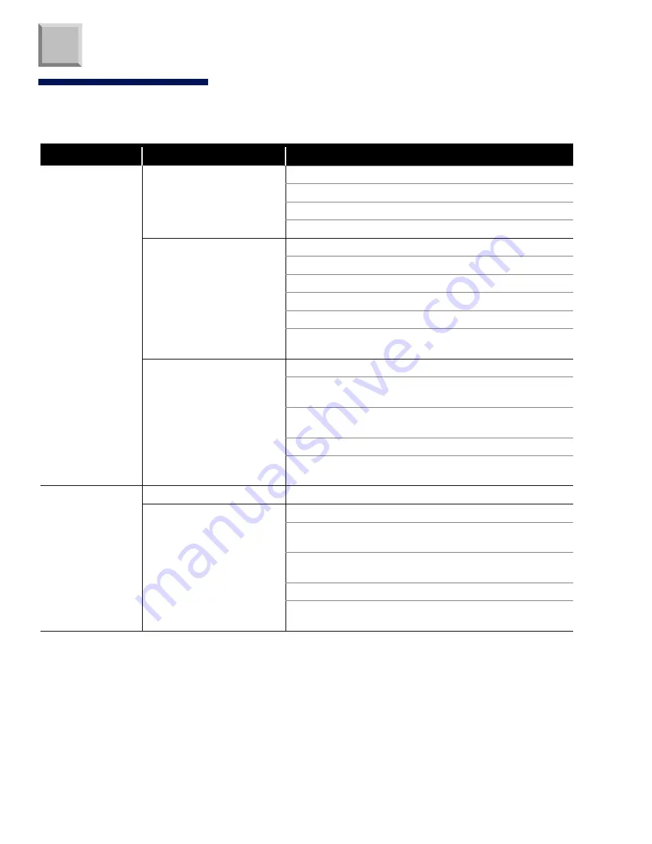 symbios logic J21971S-0398 Installation Manual Download Page 60