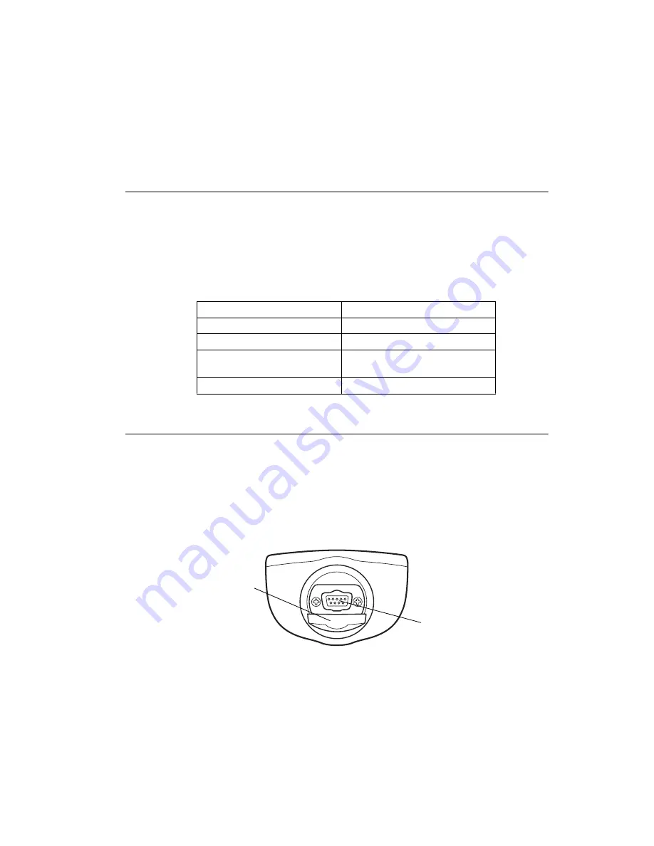 Symbol PDT 6100 Product Reference Manual Download Page 16