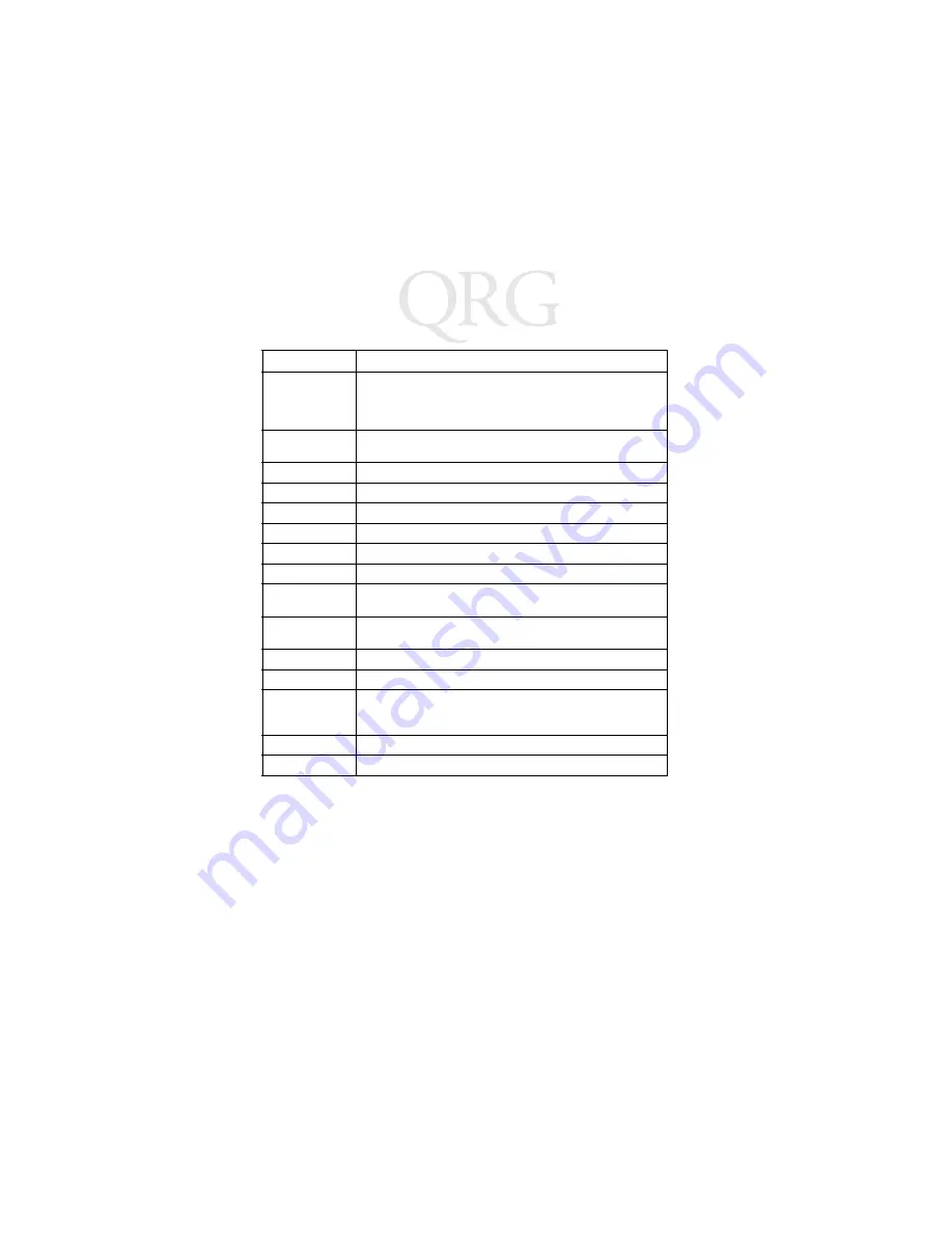 Symbol PDT 8056 Instruction Manual Download Page 18