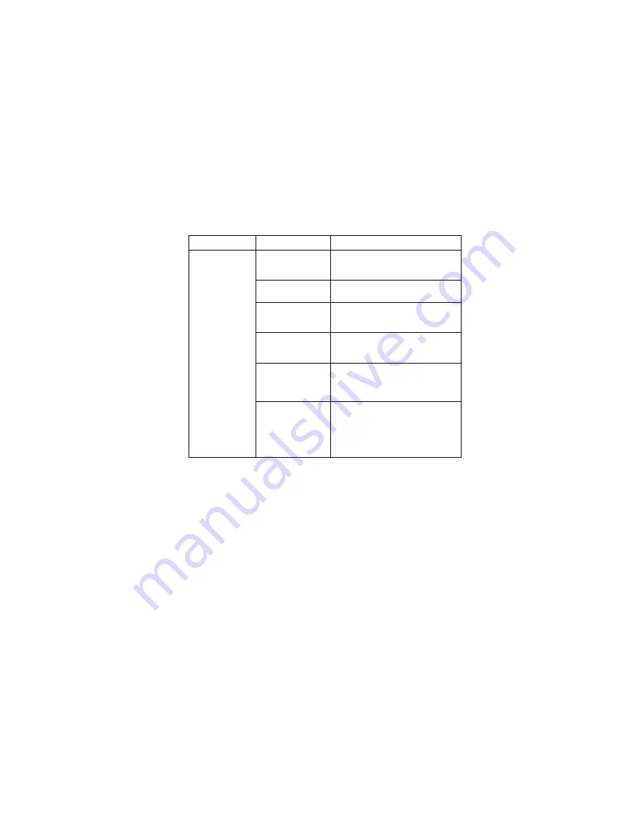 Symbol PDT 8056 Instruction Manual Download Page 31