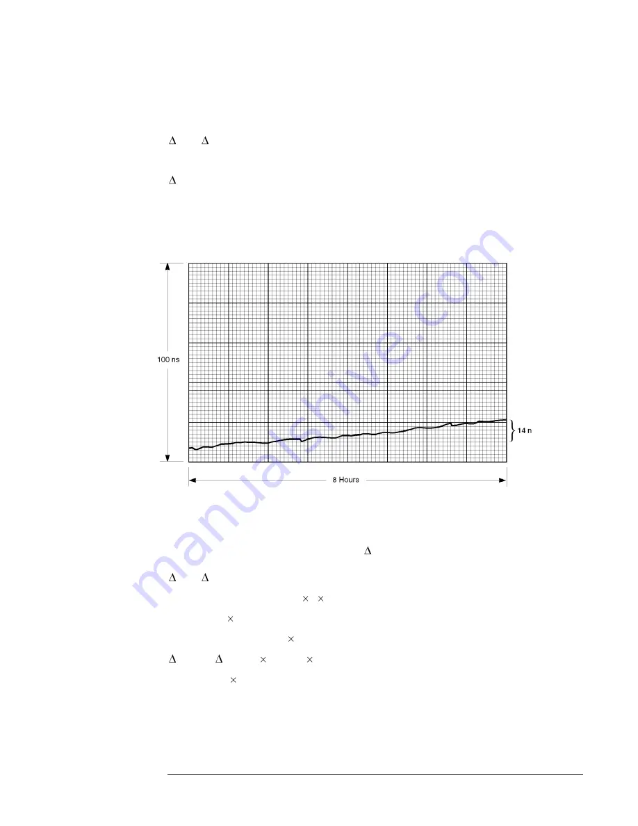 Symmetricom 5071A Operating And Programming Manual Download Page 183