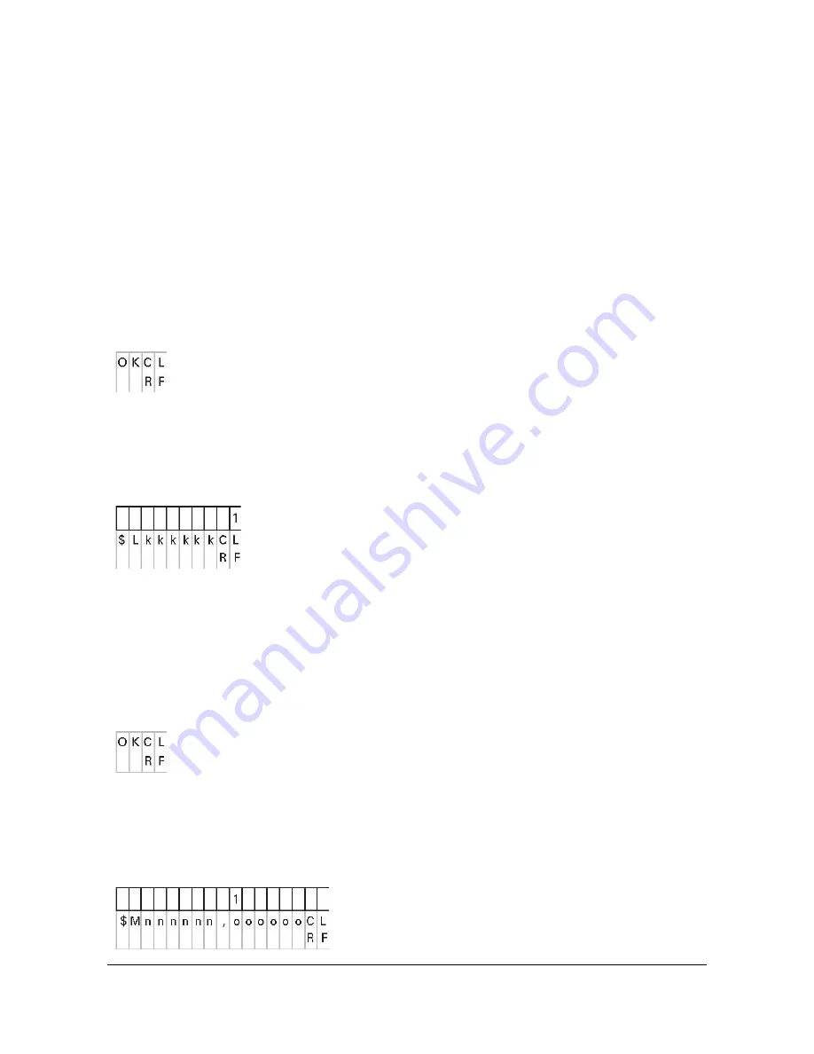 Symmetricom 5401 Скачать руководство пользователя страница 19