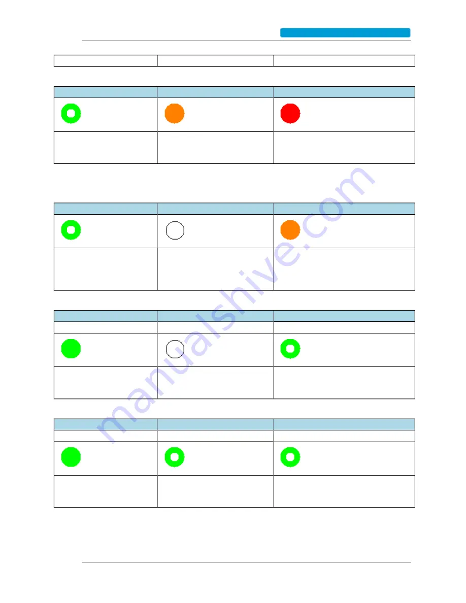 Symmetricom 9611B User Manual Download Page 27