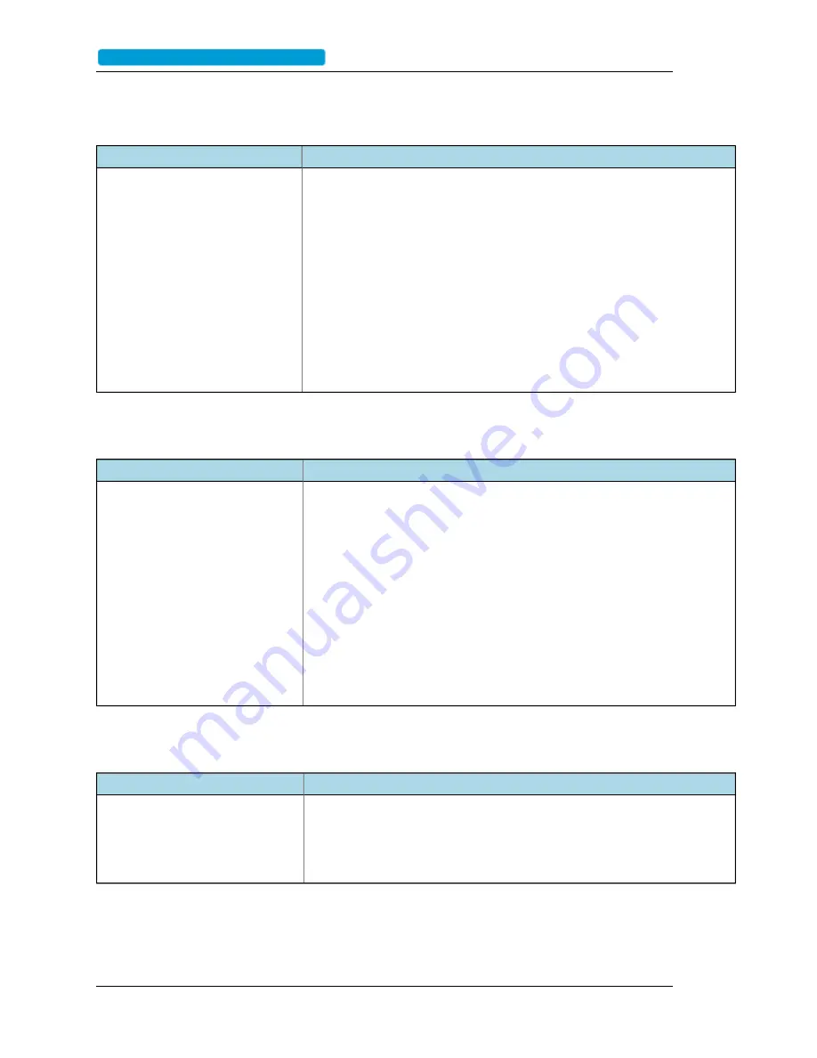 Symmetricom 9611B User Manual Download Page 40