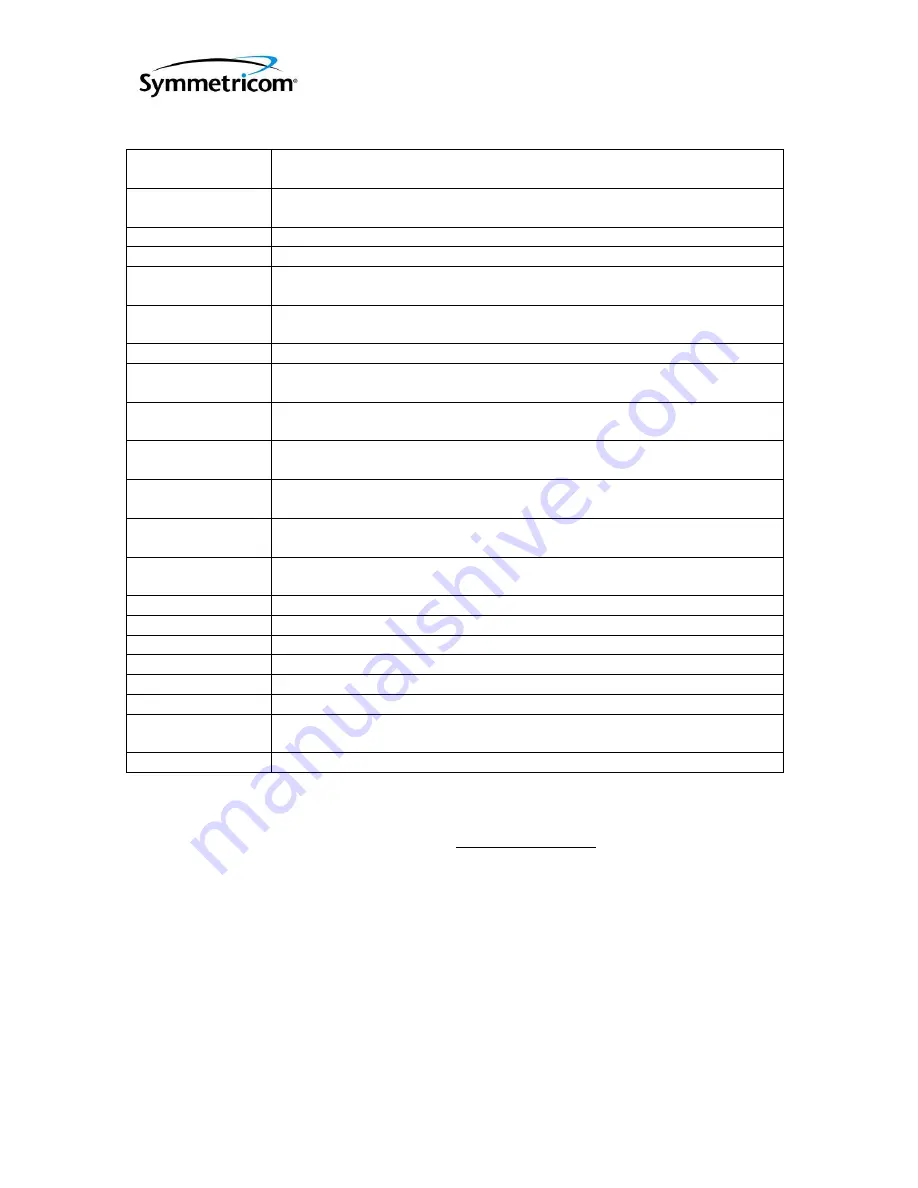 Symmetricom ATS-6511A User Manual Download Page 37