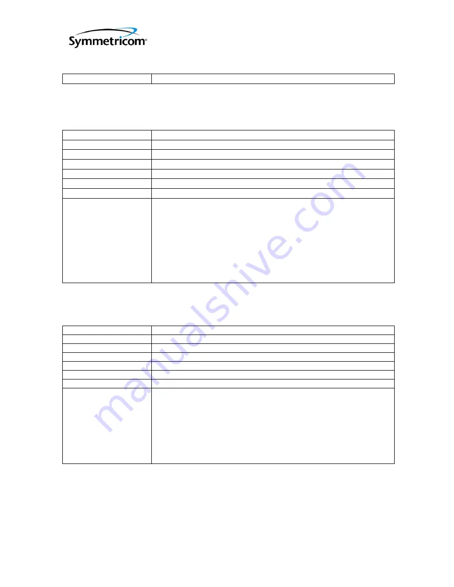 Symmetricom ATS-6511A User Manual Download Page 68