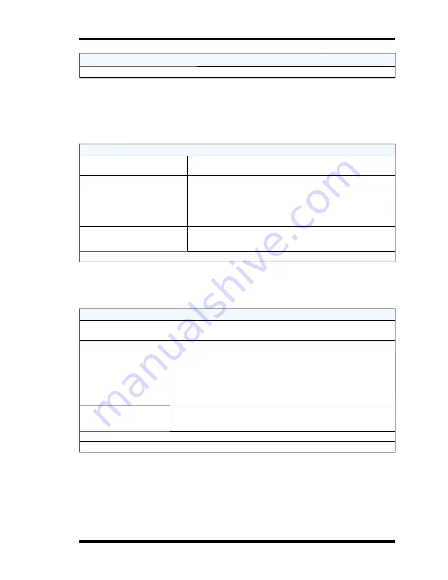 Symmetricom bc635PCI-V2 User Manual Download Page 128