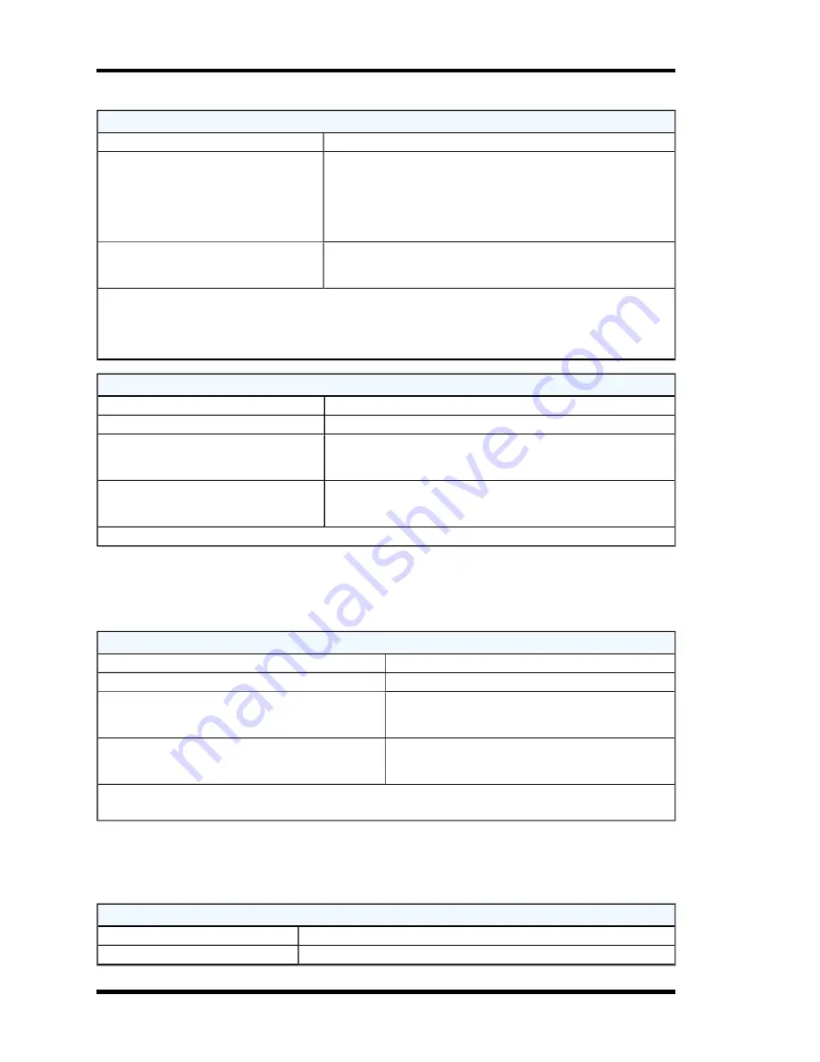 Symmetricom bc635PCI-V2 User Manual Download Page 139