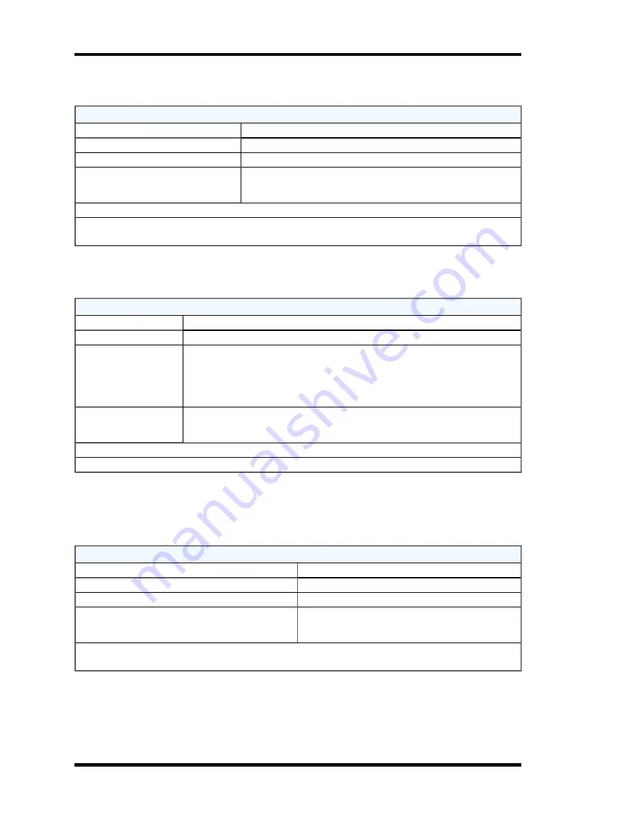 Symmetricom bc635PCI-V2 User Manual Download Page 145