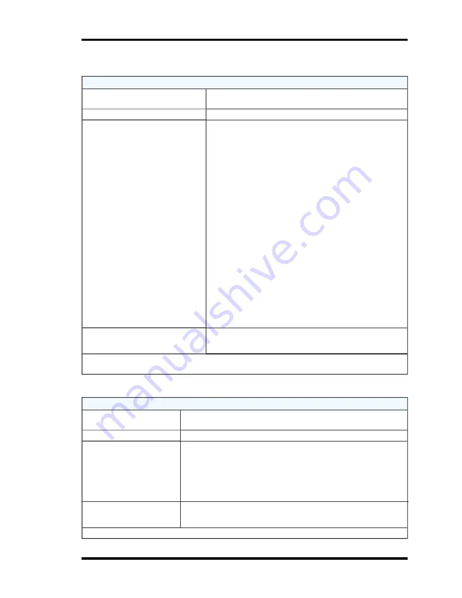 Symmetricom bc635PCI-V2 User Manual Download Page 196