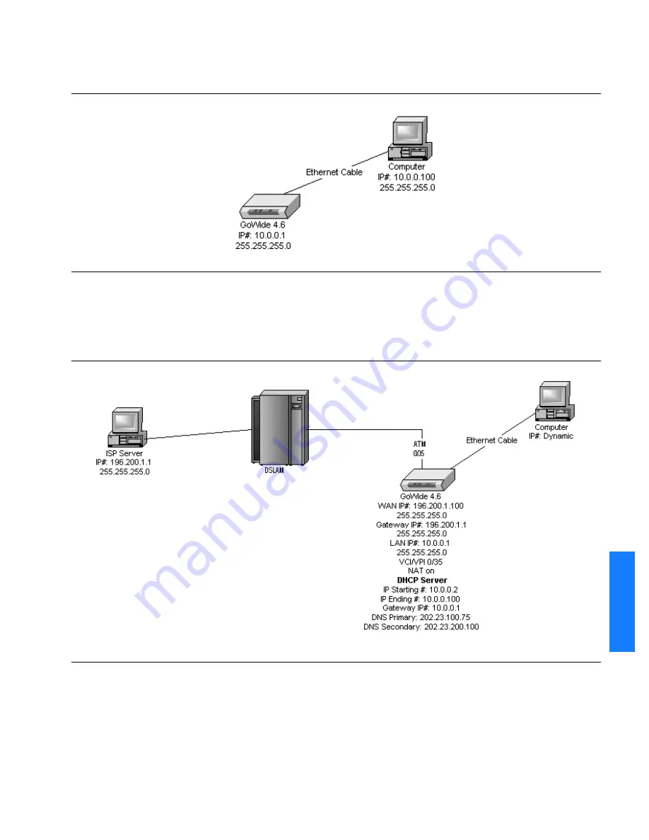 Symmetricom GoWide 4.6 User Manual Download Page 93