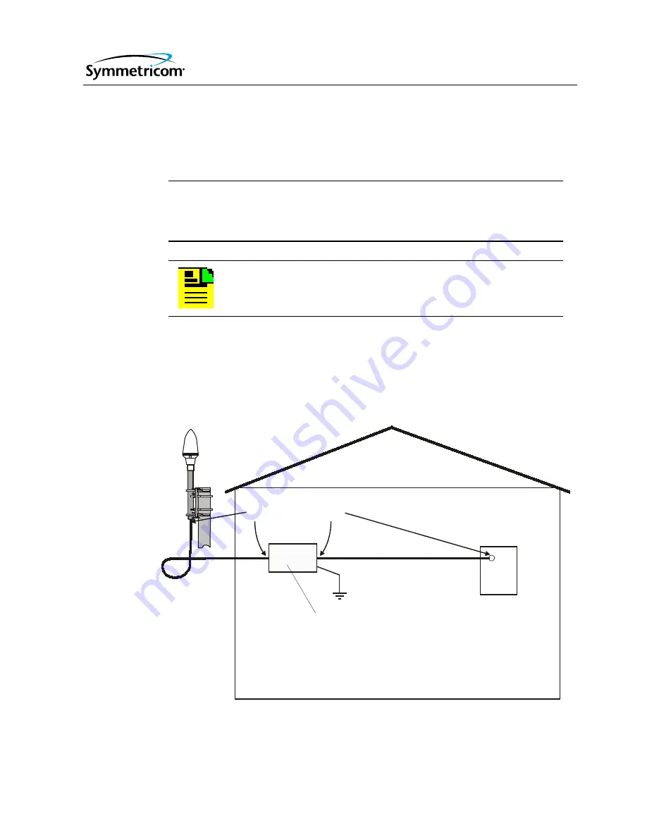 Symmetricom GPS Antenna Installation Instructions Manual Download Page 21